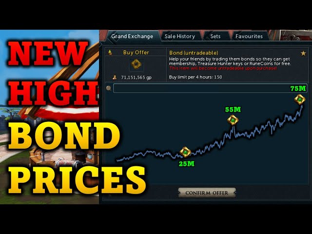 Jagex's Price Hike: What Does It Mean for OSRS Gold? — GameTyrant