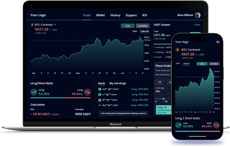 Reimagine investing with a world-class SaaS platform | TS Imagine