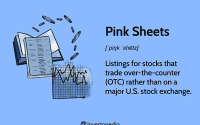 7 Premier OTC Trading Platforms (and Why You Should Use Them) - AlphaPoint