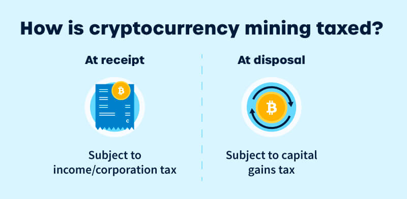 5 Ways to Avoid Crypto Taxes in Ireland | CoinLedger