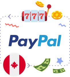 Best Online Casinos that Accept PayPal in Canada