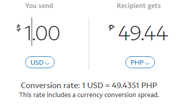 PayPal AUD - USD exchange rate