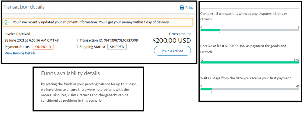 Why Is My PayPal Money on Hold or Unavailable: 5 Reasons