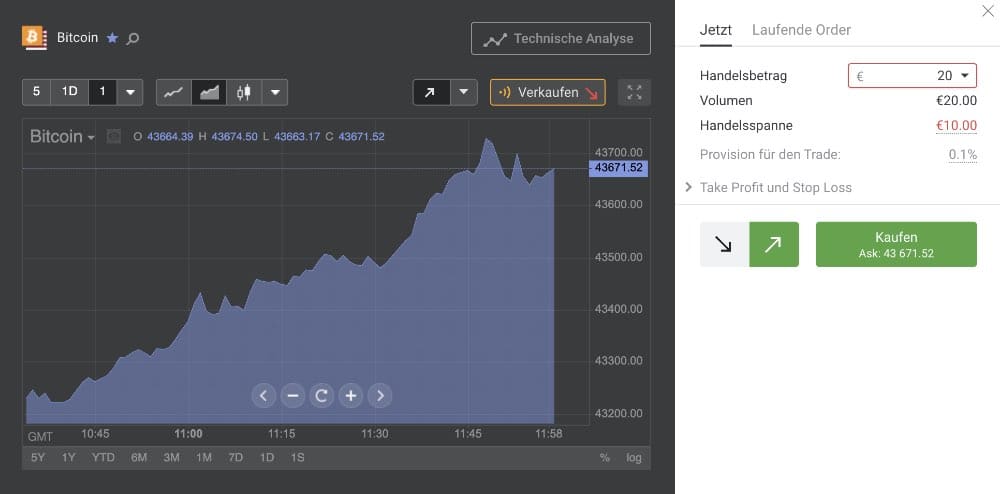 Bitcoin Kaufen Paysafecard ➡️ Anleitung in 5 Minuten