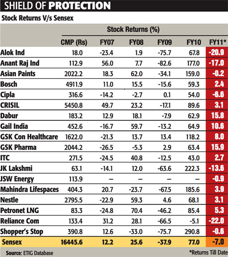 12 Best NYSE Penny Stocks To Buy