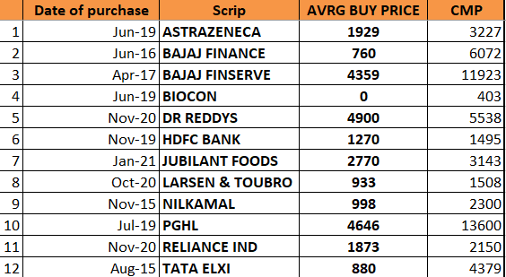 Hot Penny Stocks on The Move - ostrov-dety.ru