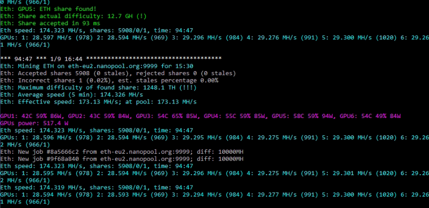 Download Phoenix Miner d - AMD+NVIDIA GPU Miner []