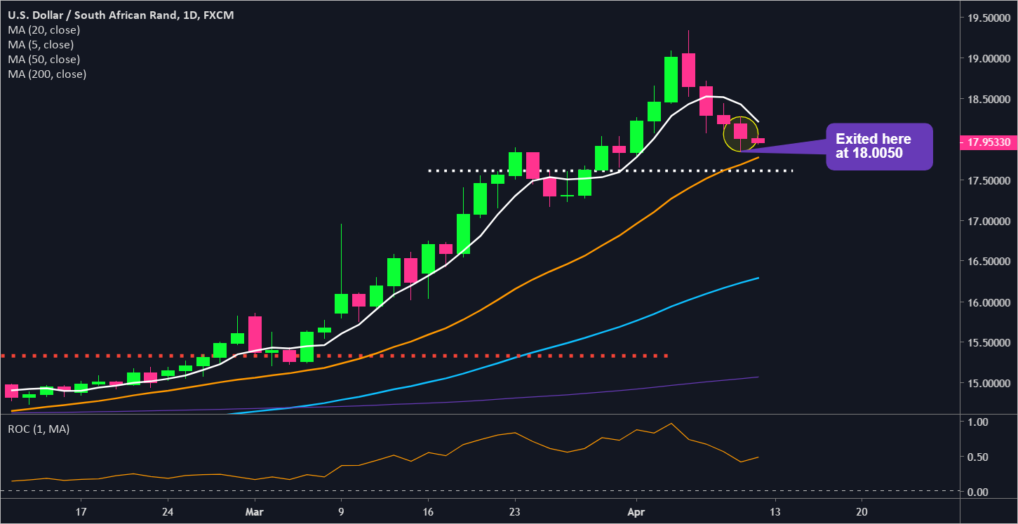 Pip price today, PIP to USD live price, marketcap and chart | CoinMarketCap