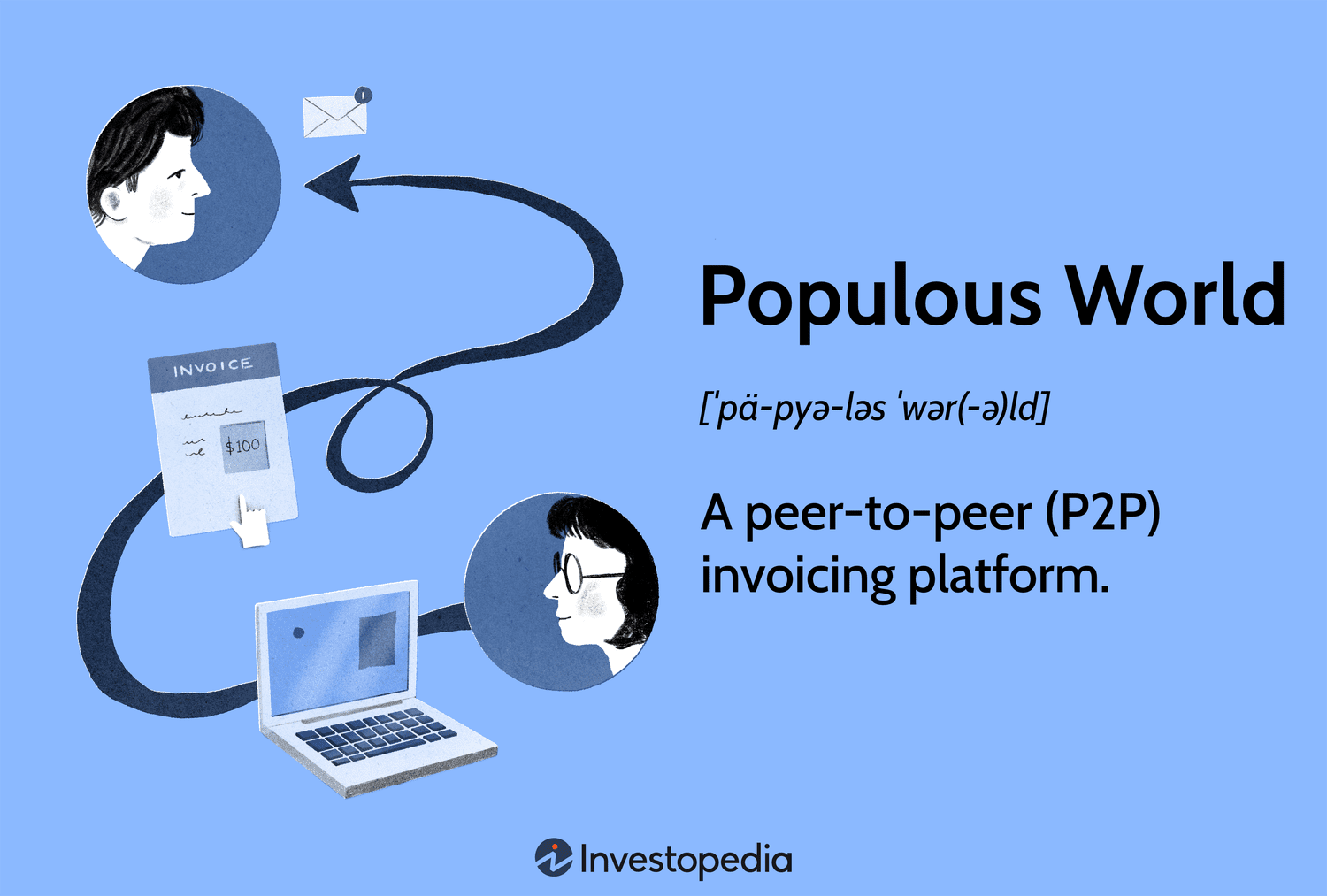 What Is Populous?