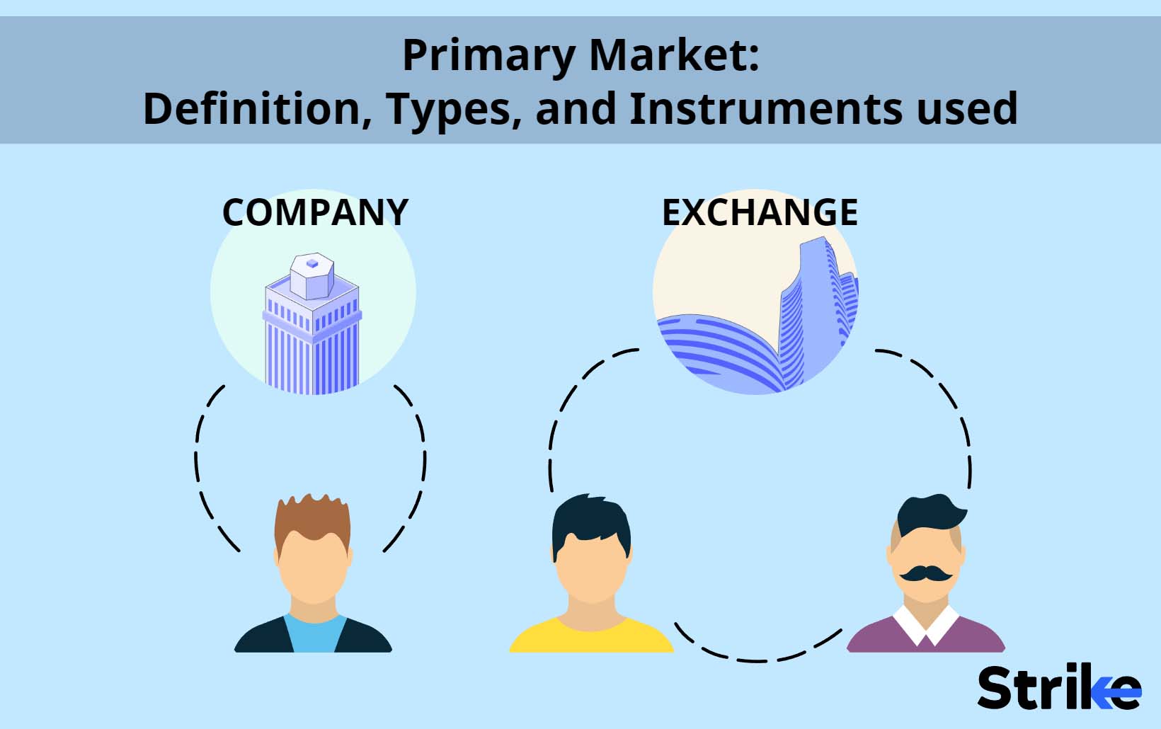 Primary market | Practical Law