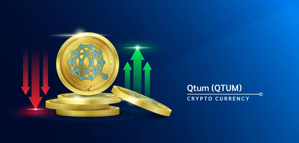 Quantum coin (QTUM) Technical Analysis for Crypto Traders