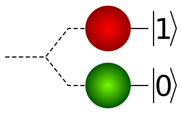 Cryptocurrency and Quantum Computing