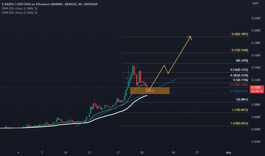 Radix Price Today - XRD to US dollar Live - Crypto | Coinranking