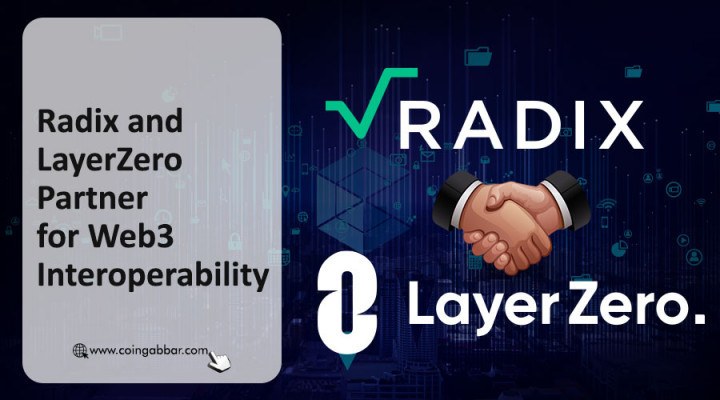 Radix USD (XRD-USD) Cryptocurrency Profile & Facts - Yahoo Finance