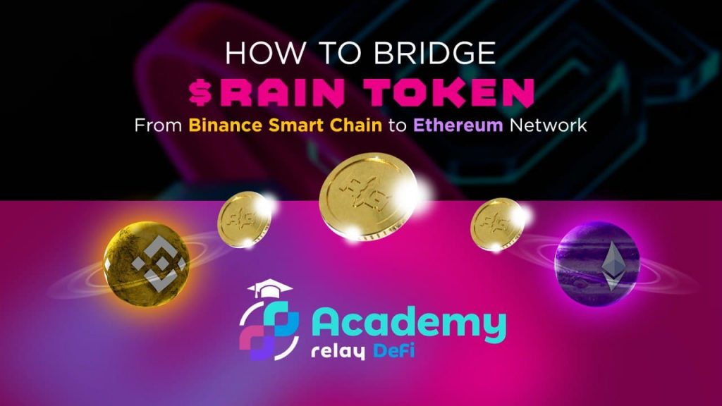 RAIN Coin: what is Rainmaker Games? Crypto token analysis and Overview | ostrov-dety.ru