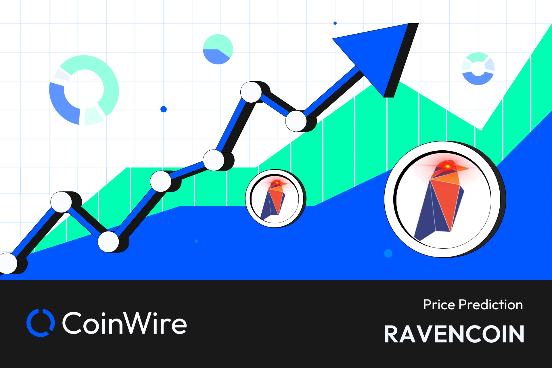 Ravencoin Price Prediction - Silent Death Happening?