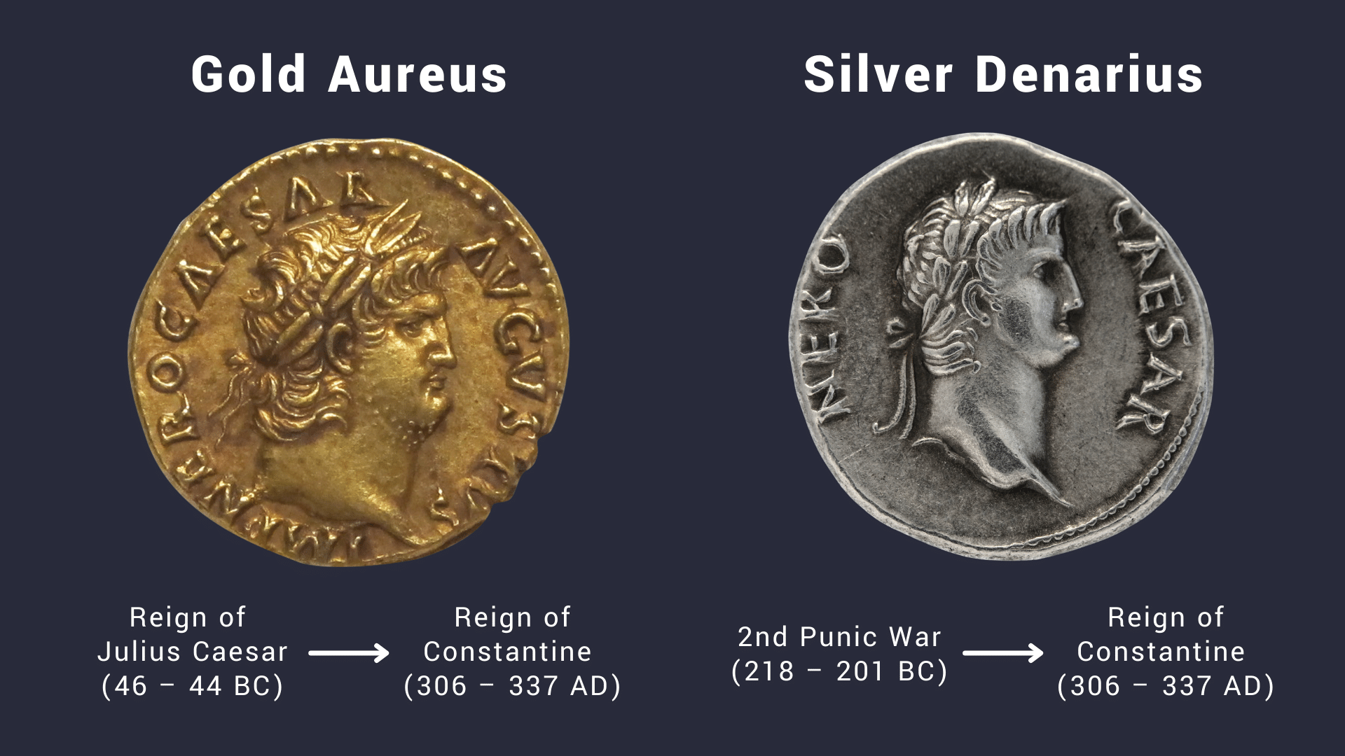 Buy Ancient Denarius Ancient Coins