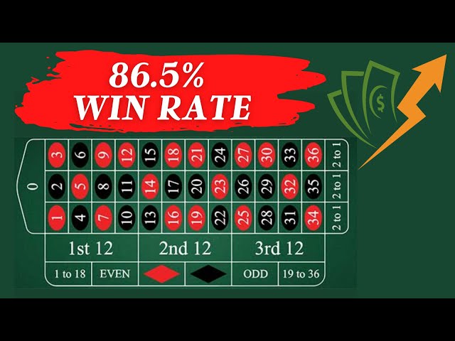 5 Best Winning Roulette Strategies Explained | Macau Casino