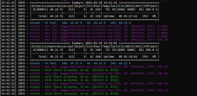 Mining Ethereum POW (ETHW) on NVIDIA RTX Ti - ostrov-dety.ru