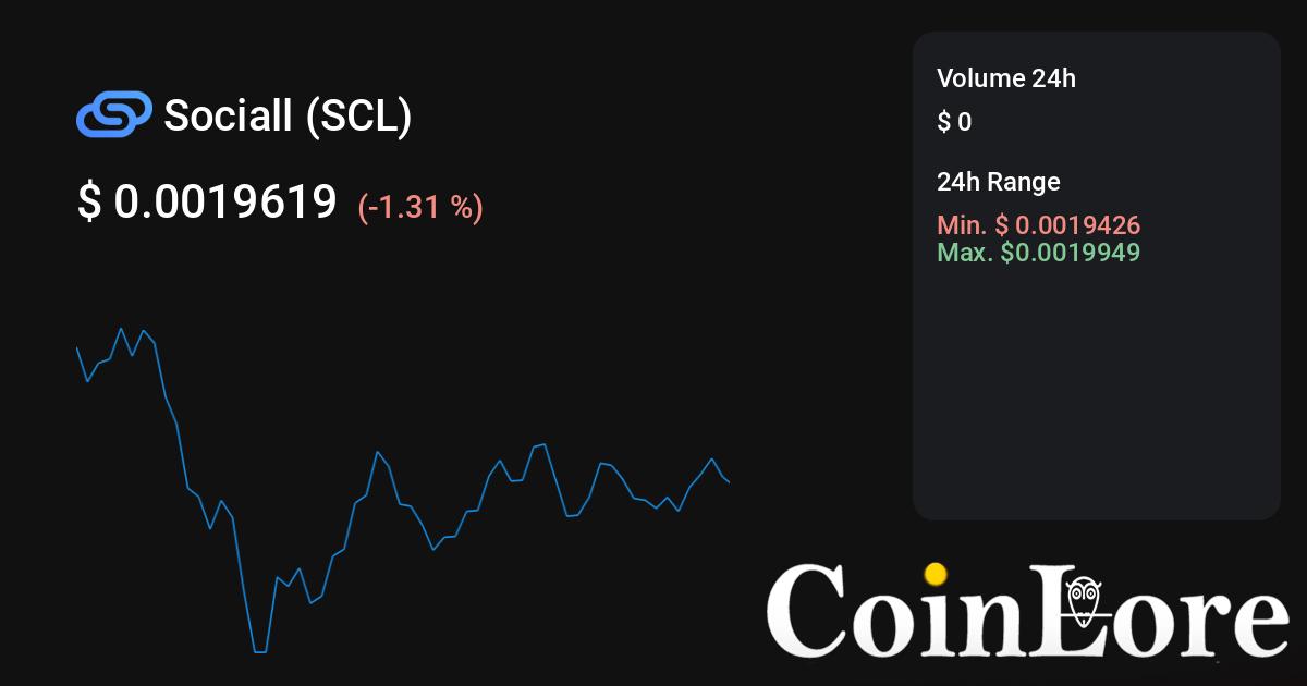 SCL to ETH Price today: Live rate Spectra Cash in Ethereum