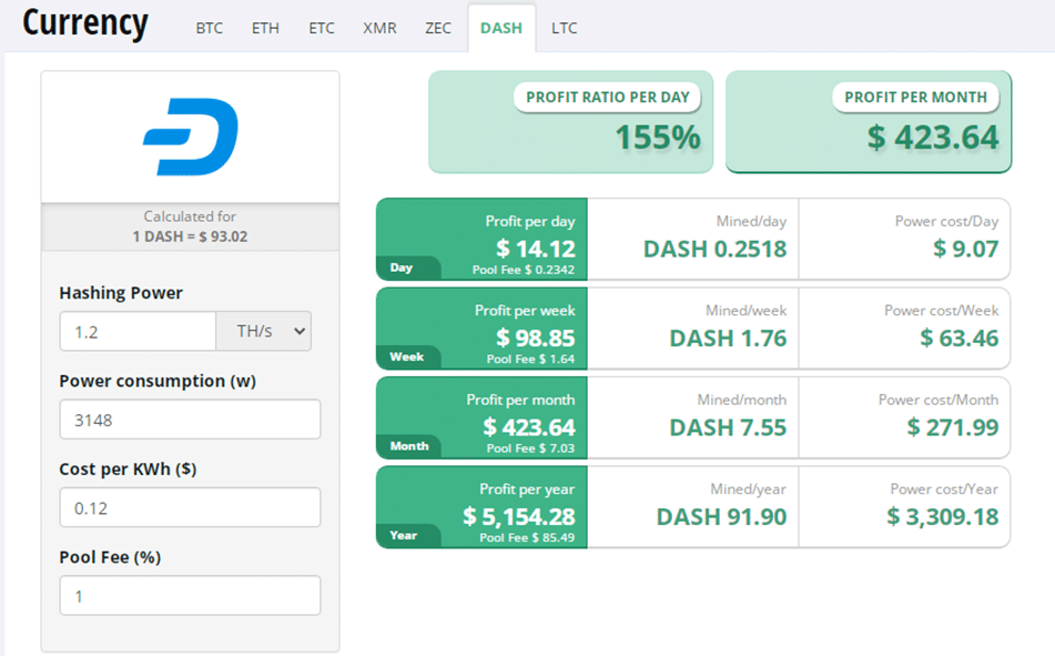 Nexell-ia (NXL) KarlsenHash | Mining Pools