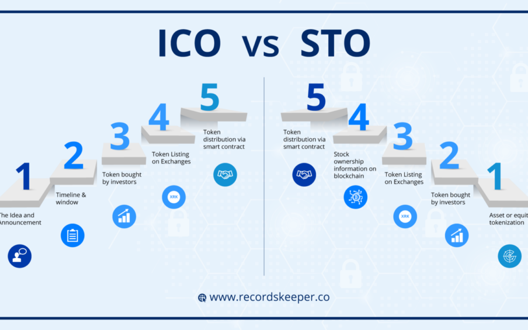 ICO vs. STO: What’s the Difference?