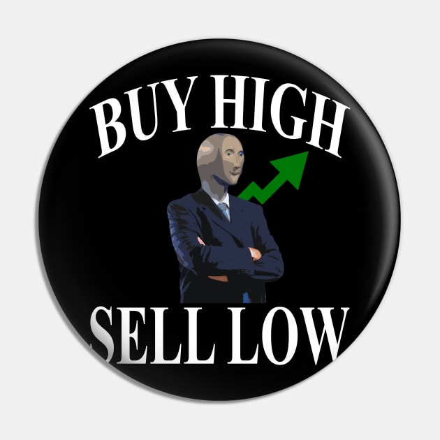 Stock Investing: Buy High And Sell Low?