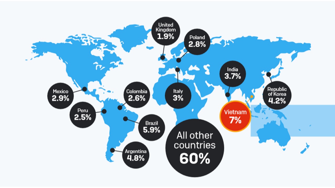 Following the money in a massive “sextortion” spam scheme – Sophos News