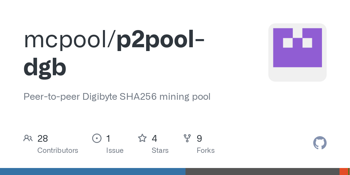 Mining Rig Rentals | Sha Mining Rigs