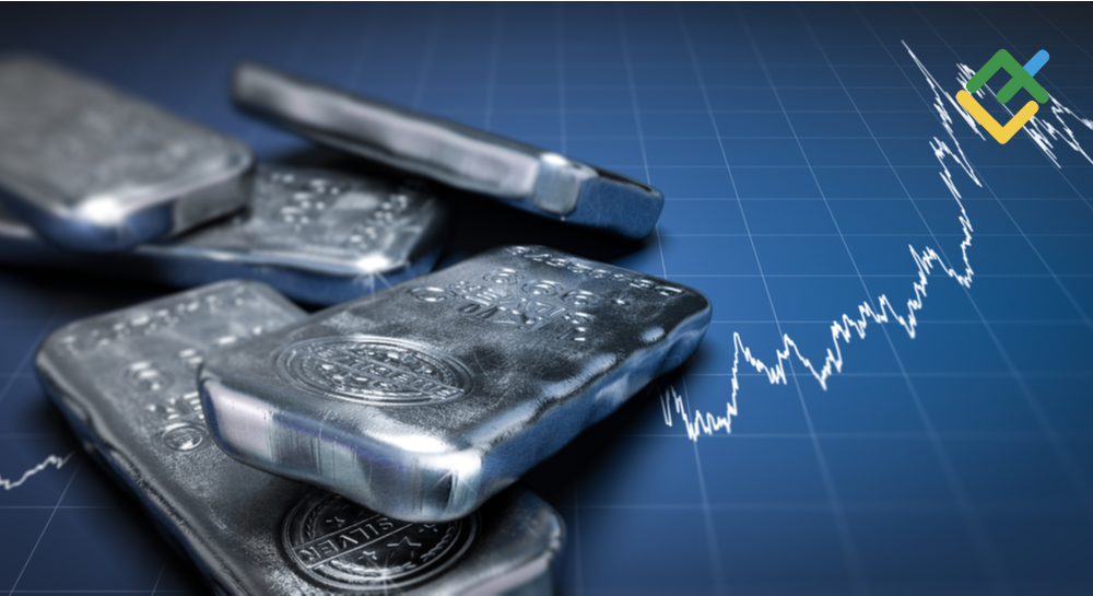 SILVER PRICE PREDICTION - - 