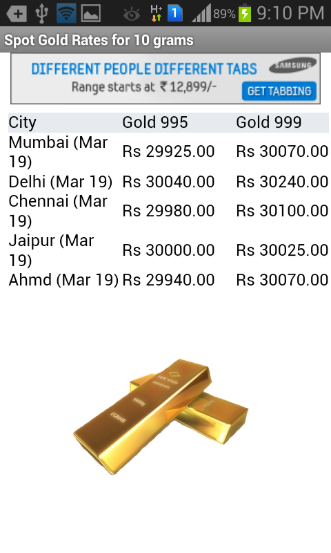 Silver Price in Indian Rupee (INR) - Live Price and Historical Chart | ostrov-dety.ru