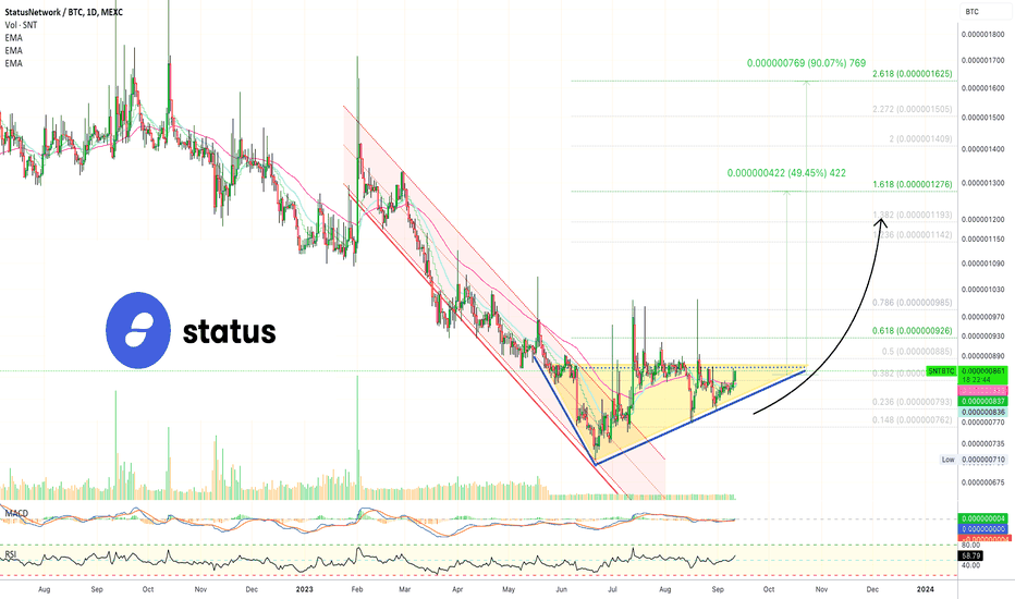 Where to Buy Status: Best Status Markets & SNT Pairs