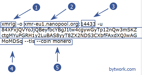 Monero Solo Mining Pool - ostrov-dety.ru - XMR