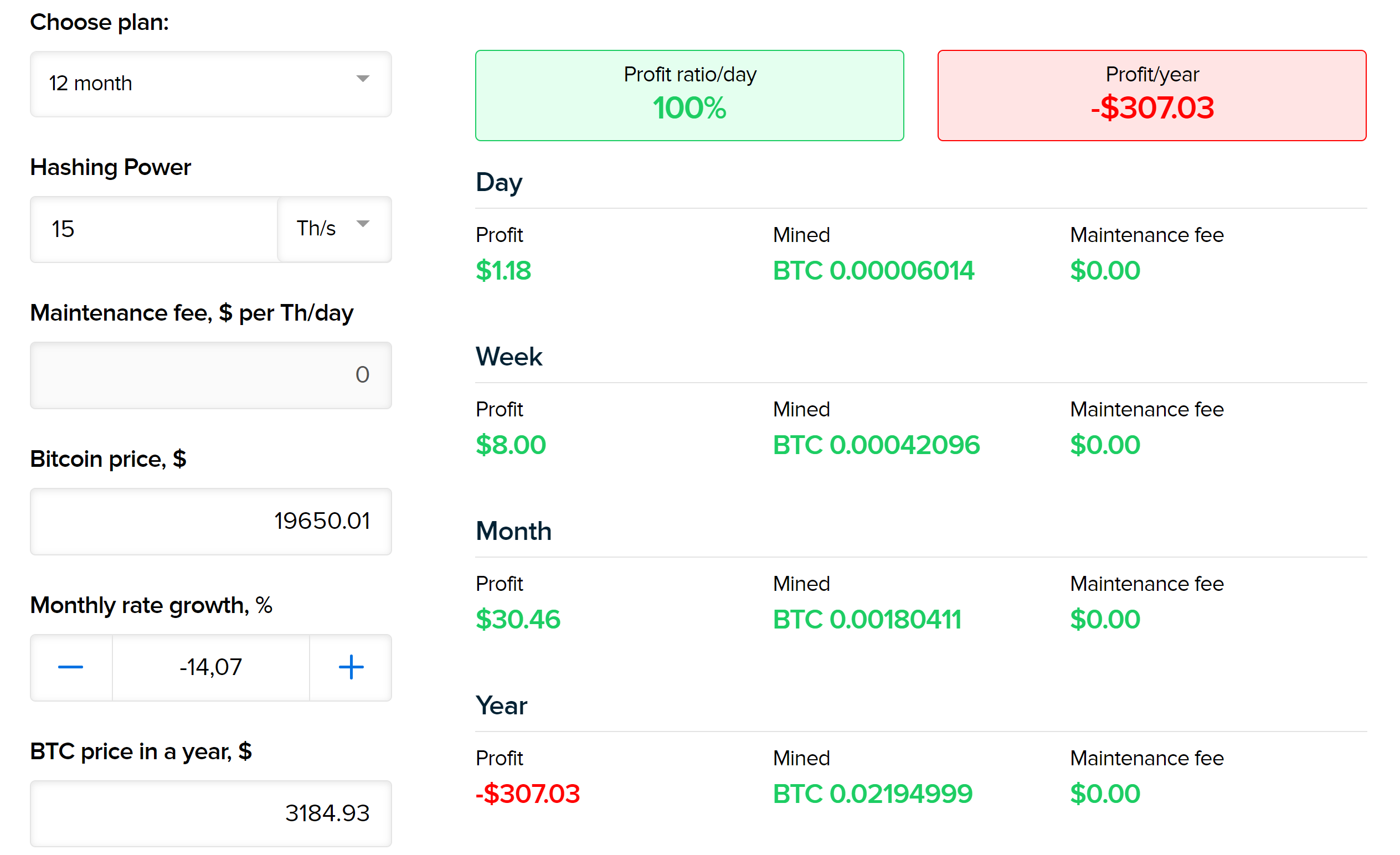 Signum - Mining Calculator