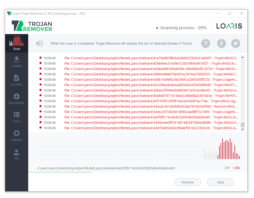 SpreadCoin Price History Chart - All SPR Historical Data