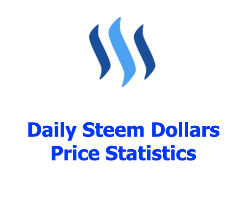 Steem Dollars (SBD) Price Prediction , – | CoinCodex