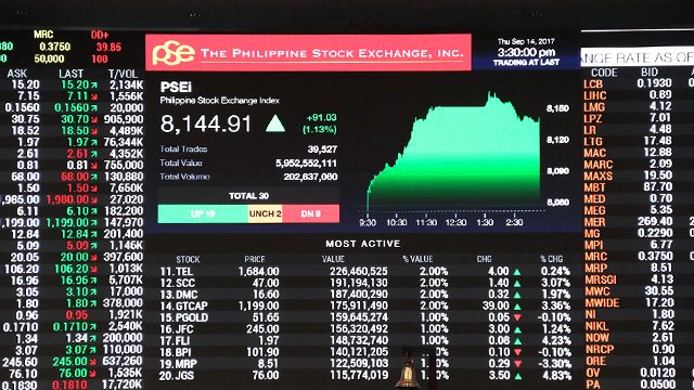 Philippine Stock Exchange | Sustainable Stock Exchanges