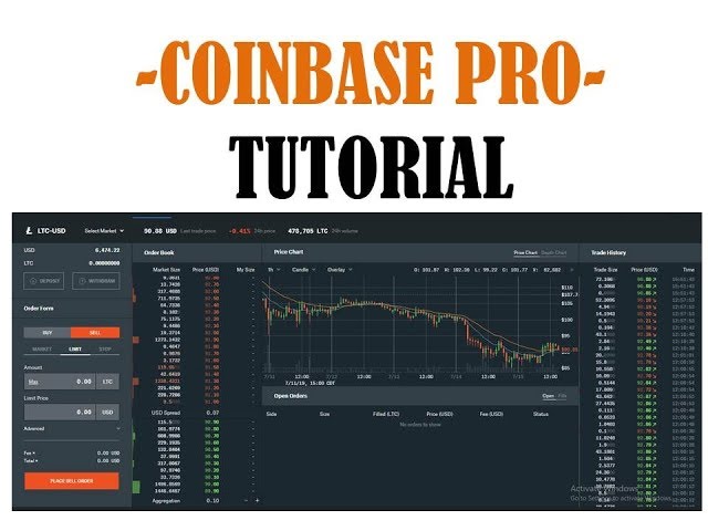 Coinbase Pro Trailing Stop Order