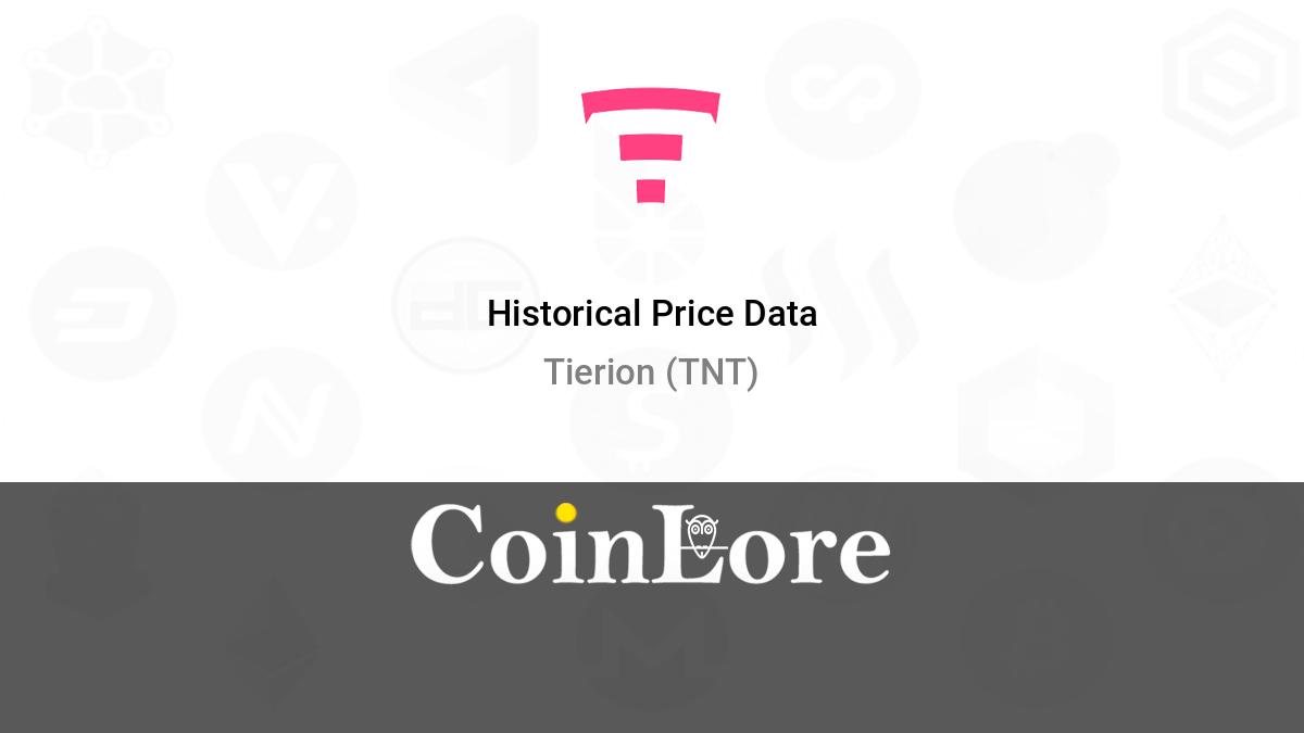 Tierion Price History - TNT Historical Data & Trends | FXEmpire