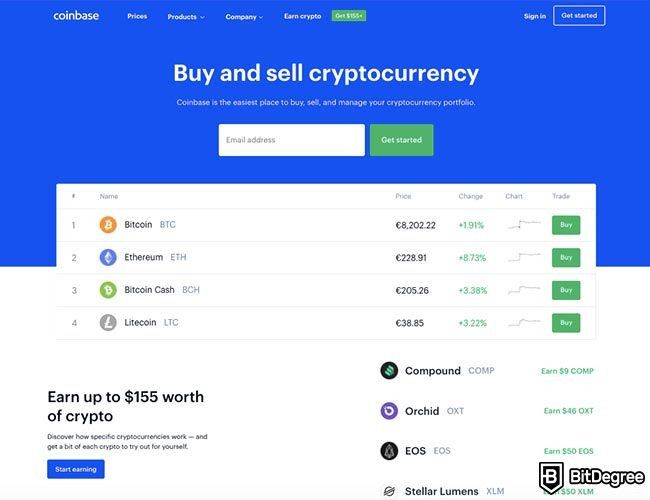 9 Best Crypto Exchanges and Apps of March - NerdWallet