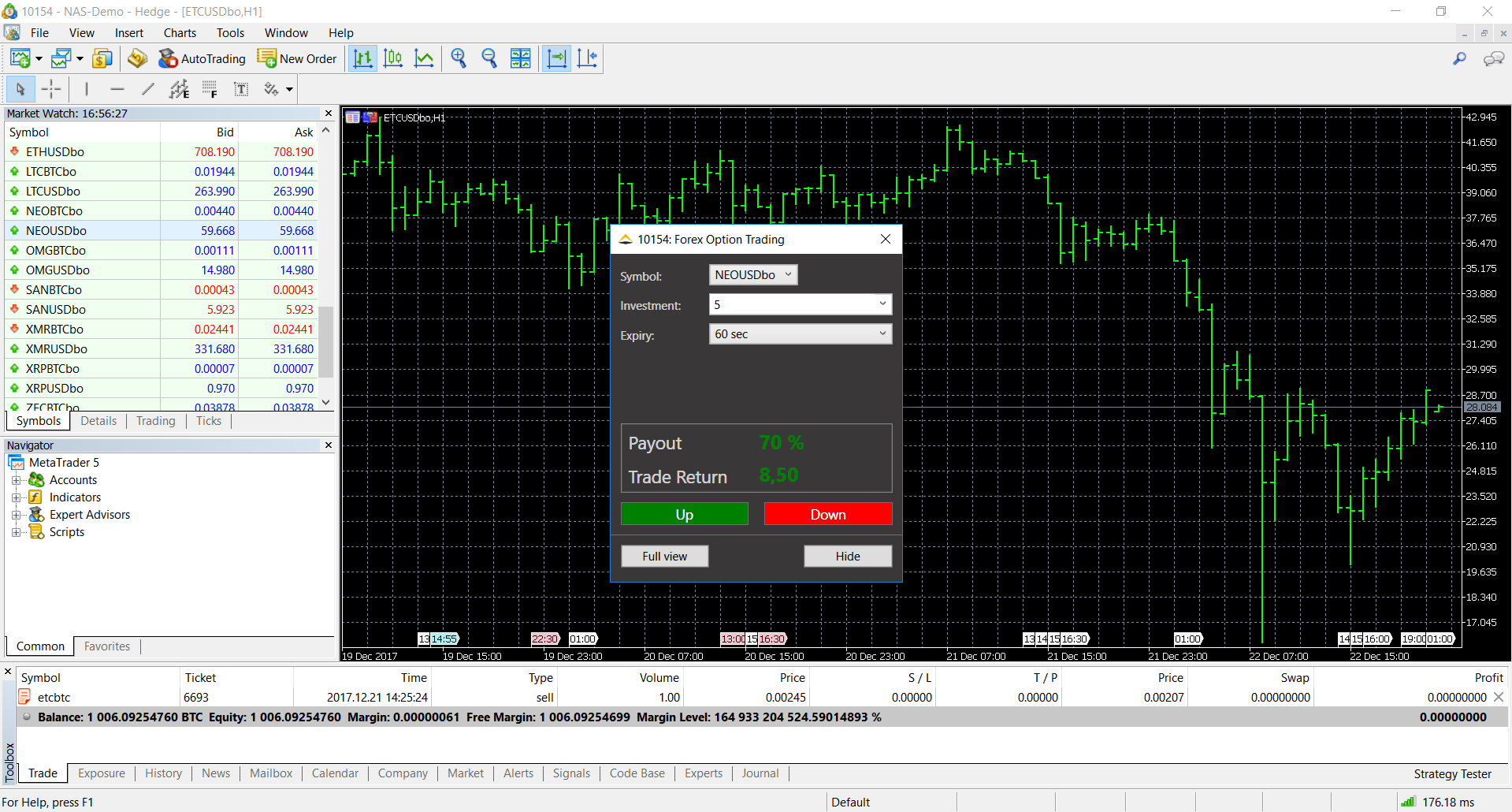 7 Best MetaTrader Crypto Trading Brokers for | FXEmpire