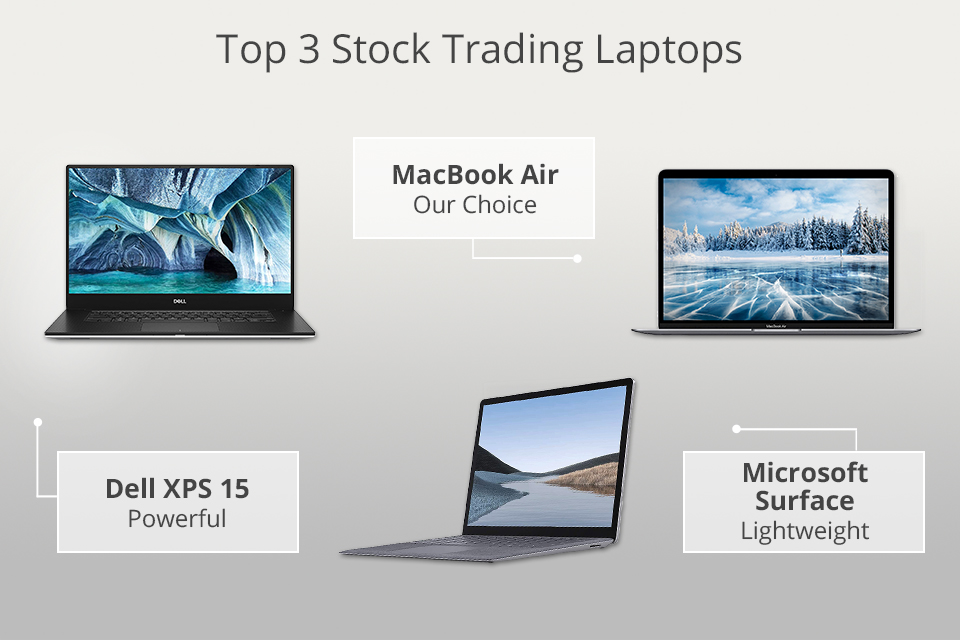 9 Best Laptops For Stock Trading in | CoinCodex