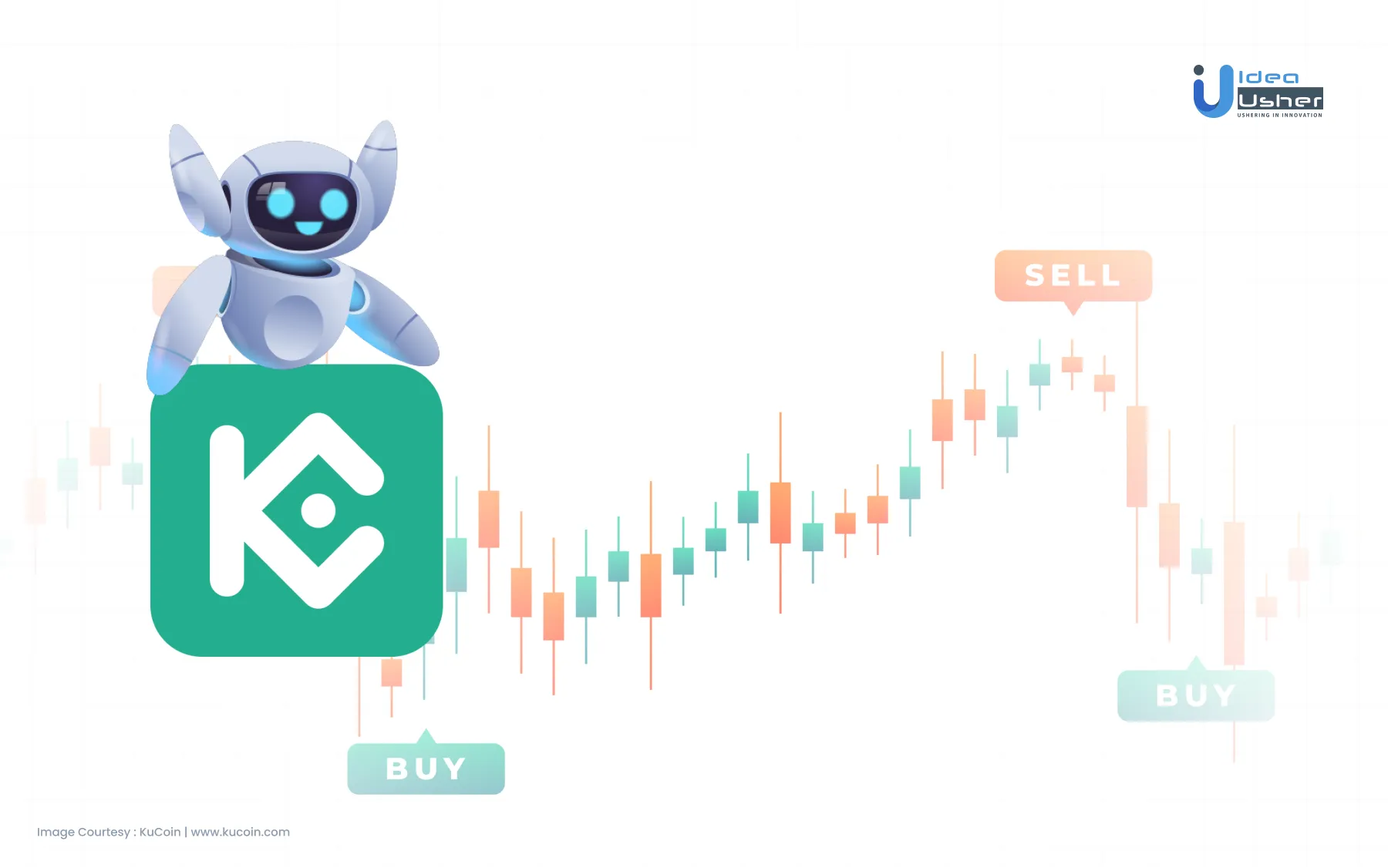 Kucoin Trading Bot - Automate Your Trades - CoinCodeCap