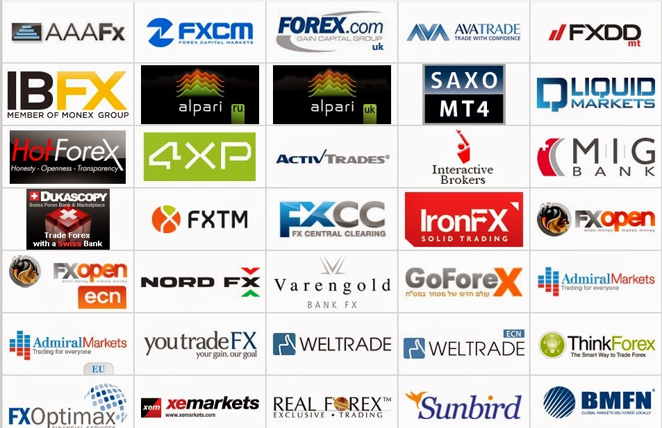 Best Forex Brokers in March • Benzinga