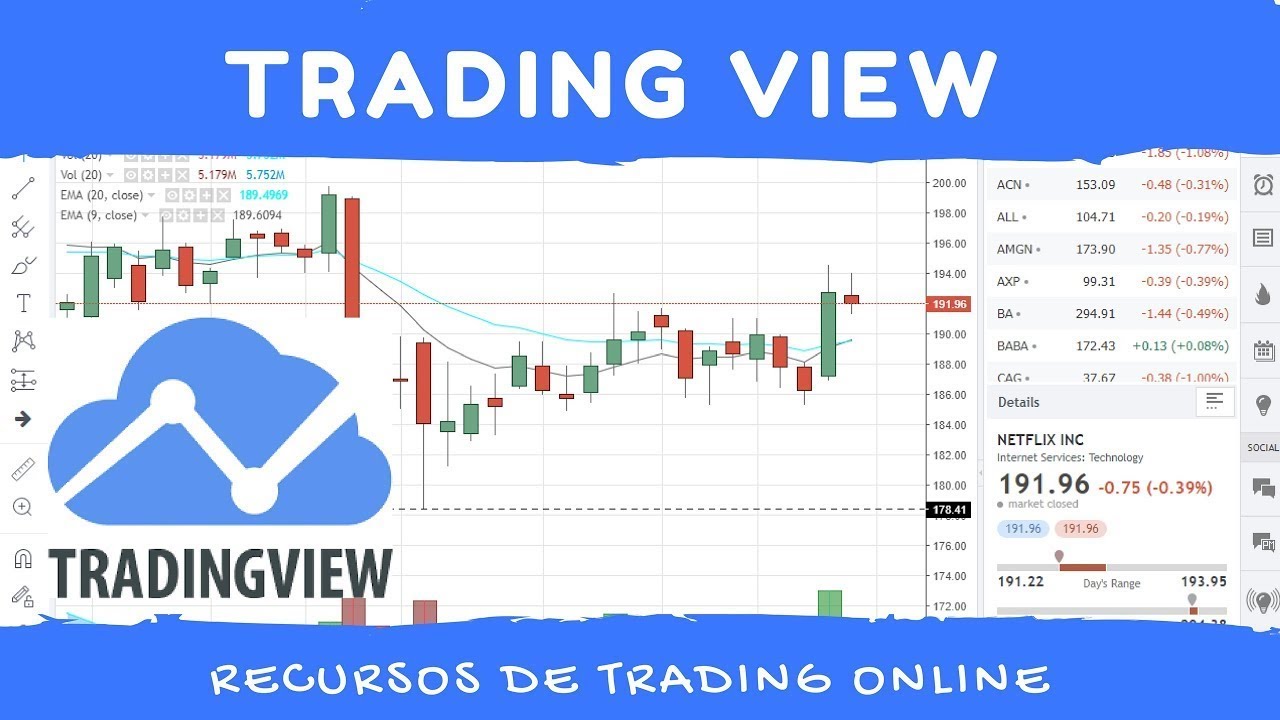 Free Financial Widgets: Stocks, Crypto & More — TradingView