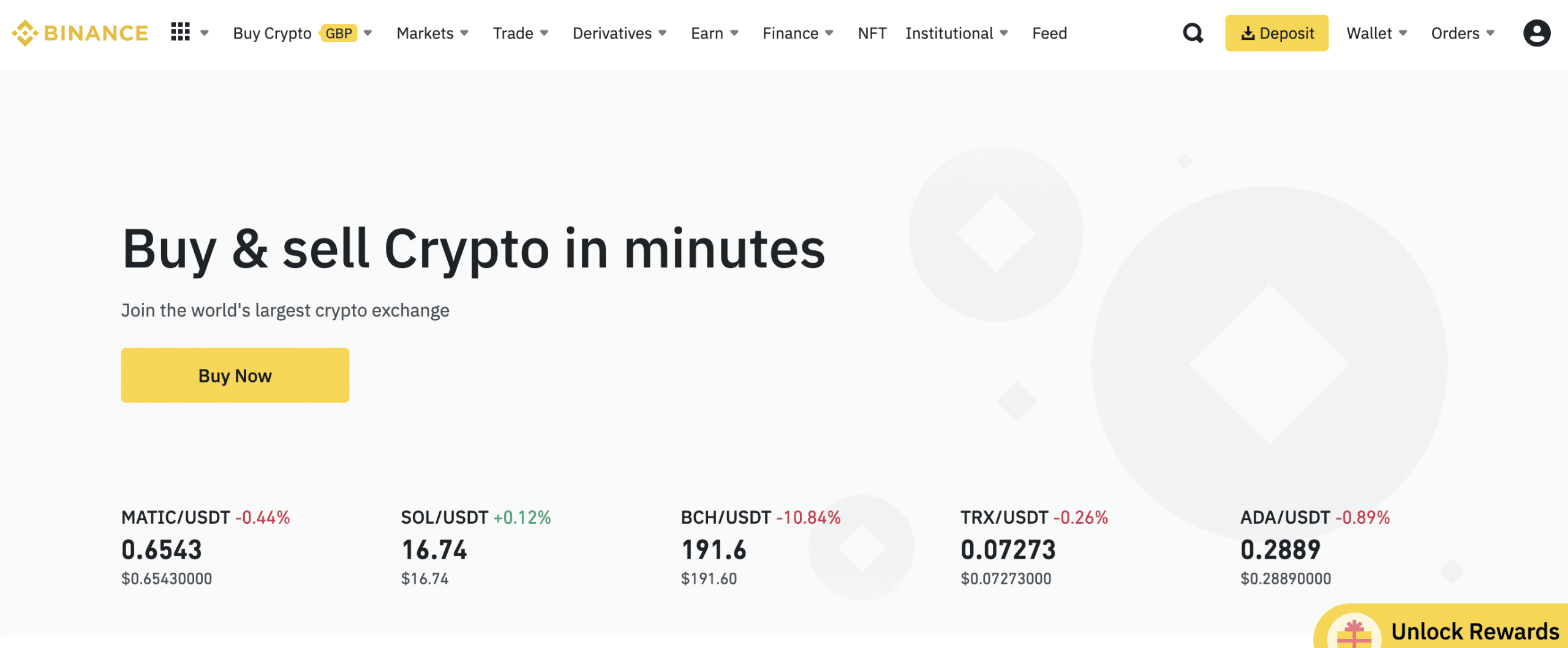 Sell Bitcoin (BTC) to the Visa/MasterCard TRY credit card  where is the best exchange rate?