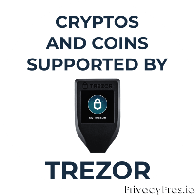 Trezor Model T Review (): Supported Coins, Price, and More