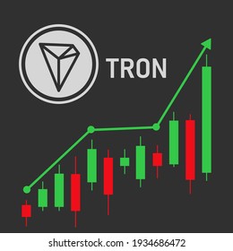 TRON (TRX) Price Prediction - 