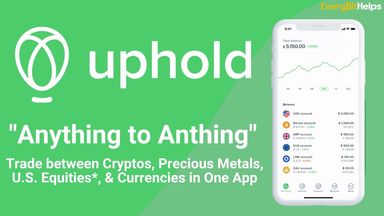 Uphold Review Is It Safe To Trade On Uphold Exchange? - Coin Bureau