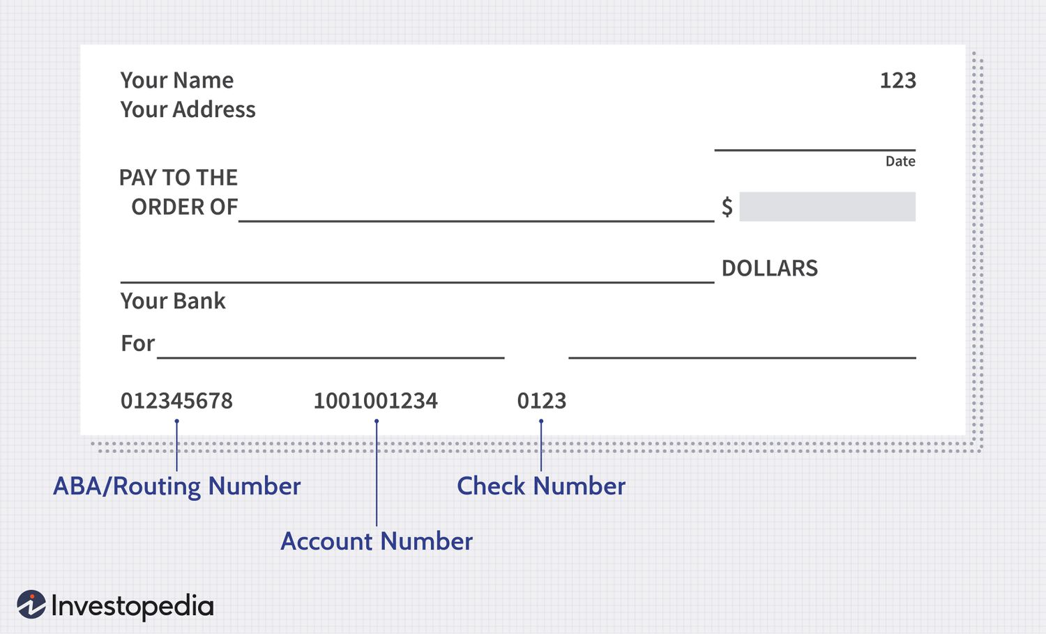 What is a routing number and where can I find it?